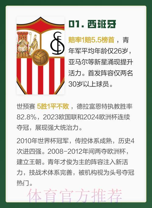 2026世界杯夺冠热门球队实力深度解析与赛前展望 2026世界杯夺冠热门球队实力深度解析与赛前展望