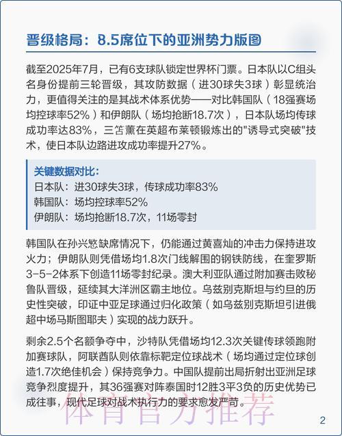 2026世界杯预选赛全程直播深度解析 2026世界杯预选赛全程直播深度解析
