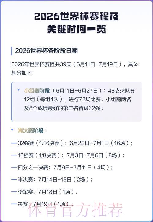 世界杯预测介绍