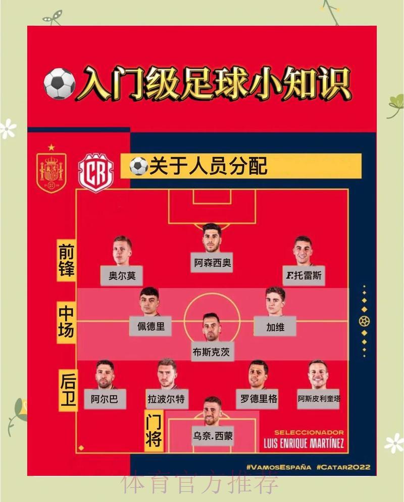 世界杯竞猜指南：赛事投注全面解析与攻略