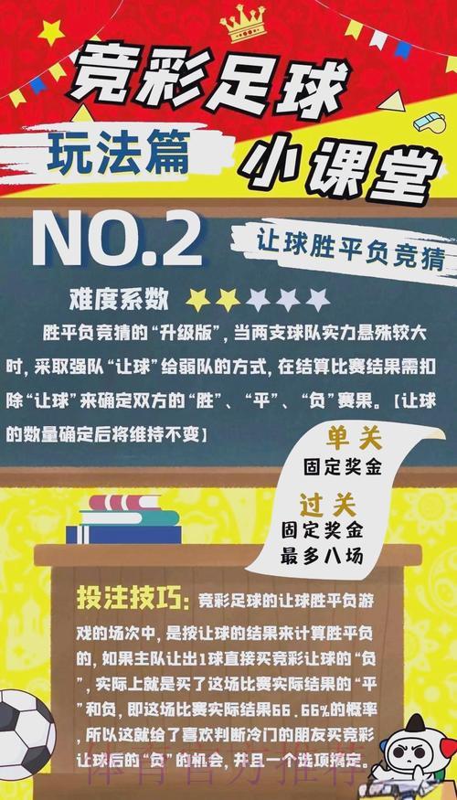 世界杯竞猜指南：赛事投注全面解析与攻略