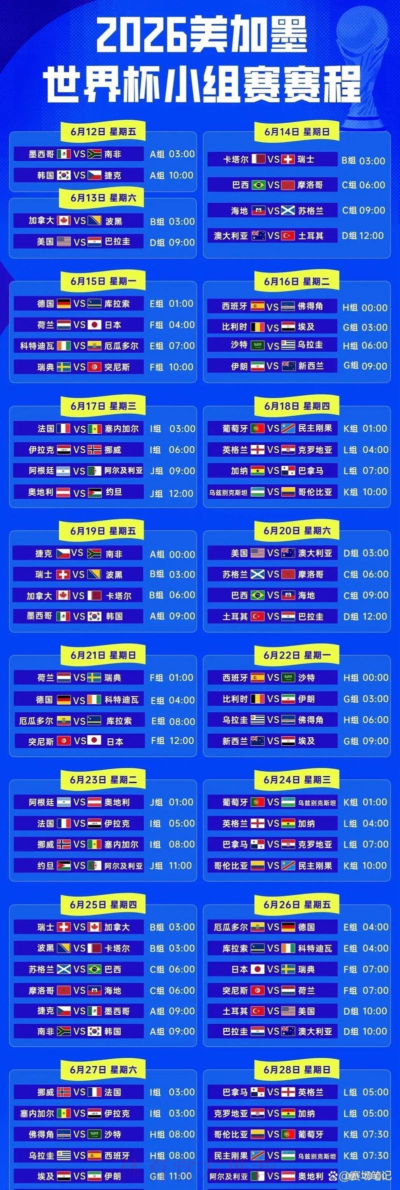 2026年世界杯赛事预测及深度解析 2026年世界杯赛事预测及深度解析
