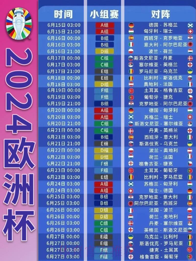 世界杯赛程深度解析:各支球队晋级形势全面预测 世界杯赛程深度解析:各支球队晋级形势全面预测
