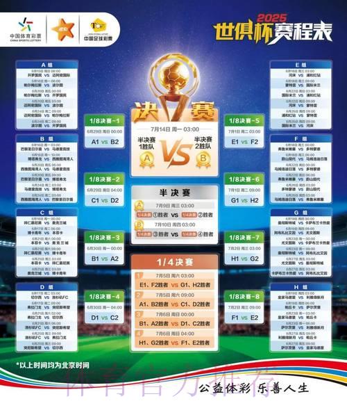 世界杯竞猜平台热门榜单全面盘点