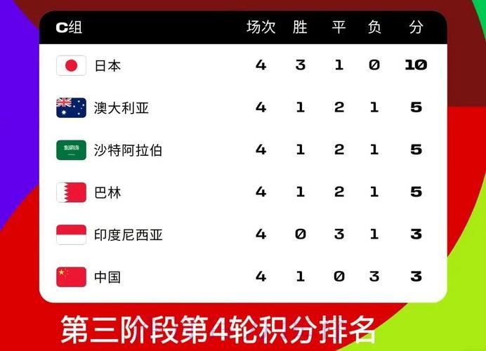 世界杯竞猜平台热门榜单全面盘点