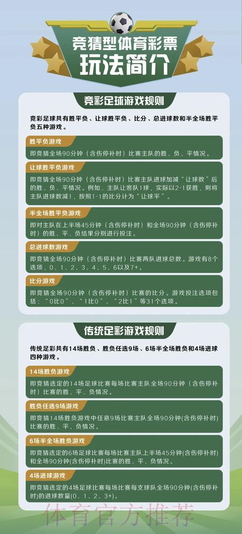 全球足球赛事竞猜平台精选推荐与操作指南 全球足球赛事竞猜平台精选推荐与操作指南