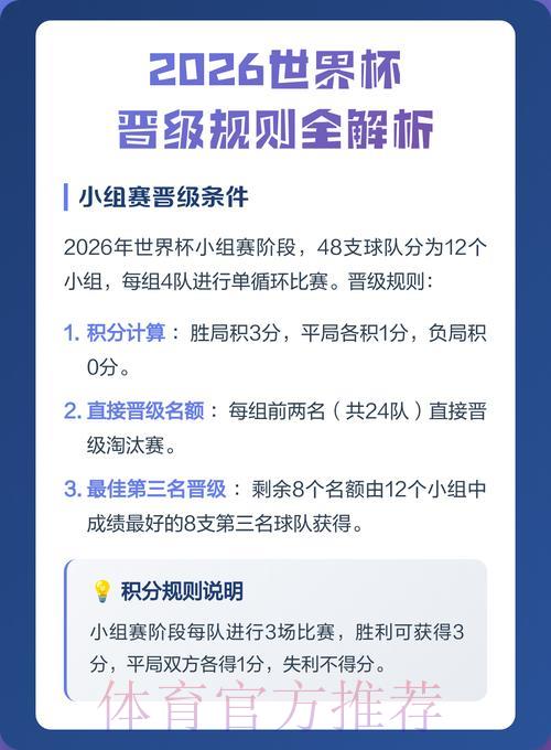 2026世界杯官方赛果深度解析与全方位解读 2026世界杯官方赛果深度解析与全方位解读