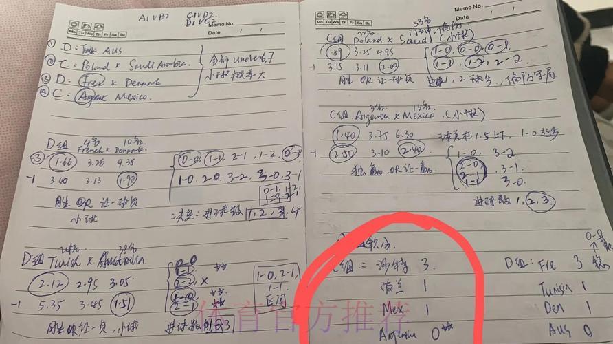 世界杯全站实时投注策略深度解析 世界杯全站实时投注策略深度解析