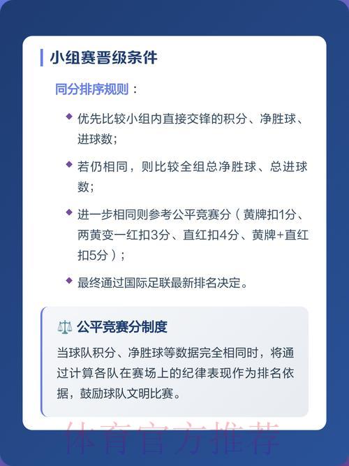 2026世界杯官方赛果深度解析与全方位解读 2026世界杯官方赛果深度解析与全方位解读