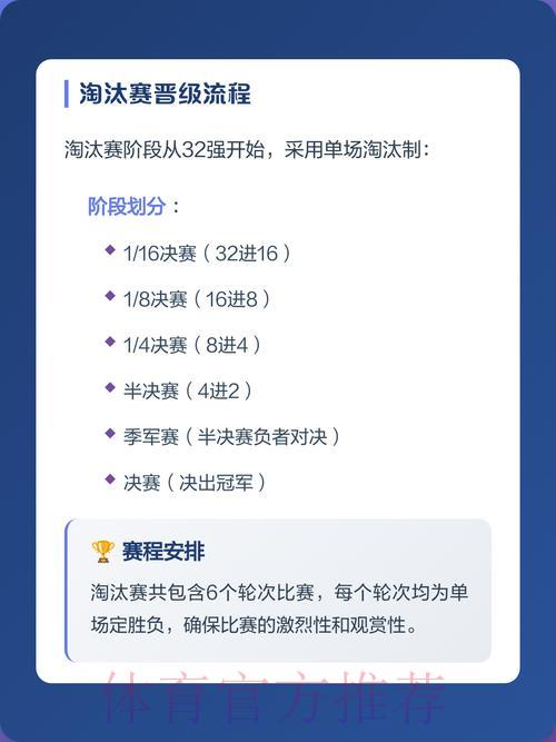 2026世界杯官方赛果深度解析与全方位解读 2026世界杯官方赛果深度解析与全方位解读