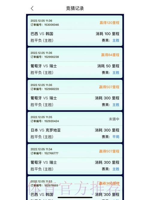 世界杯竞猜官方平台使用教程 世界杯竞猜官方平台使用教程