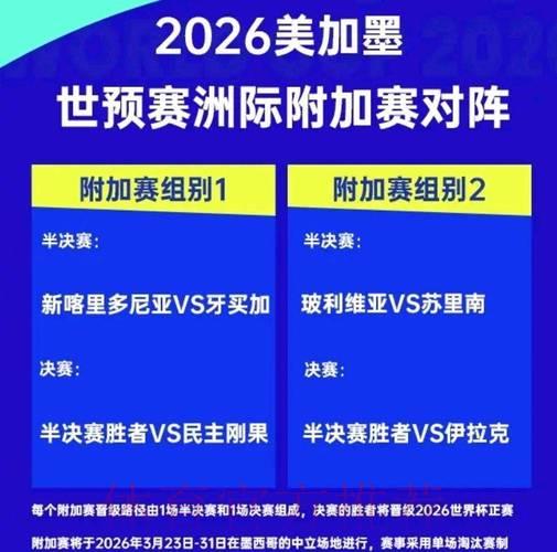 2026世界杯预测竞猜:全球球迷如何跨境参与赛事竞猜活动 2026世界杯预测竞猜:全球球迷如何跨境参与赛事竞猜活动