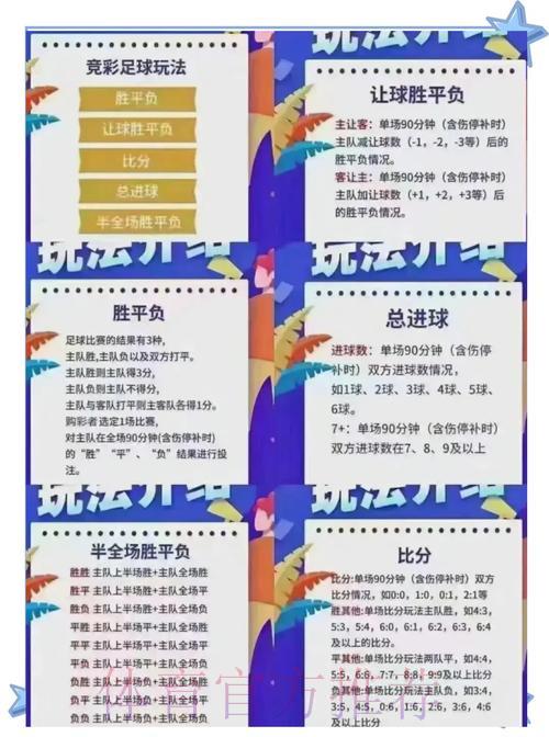 精通世界杯竞猜策略,轻松斩获丰厚大奖 精通世界杯竞猜策略,轻松斩获丰厚大奖