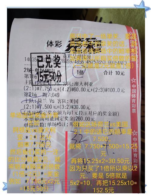 精通世界杯竞猜策略,轻松斩获丰厚大奖 精通世界杯竞猜策略,轻松斩获丰厚大奖