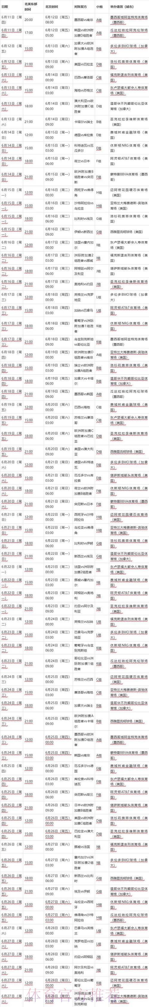 世界杯赛程完全攻略 世界杯赛程完全攻略