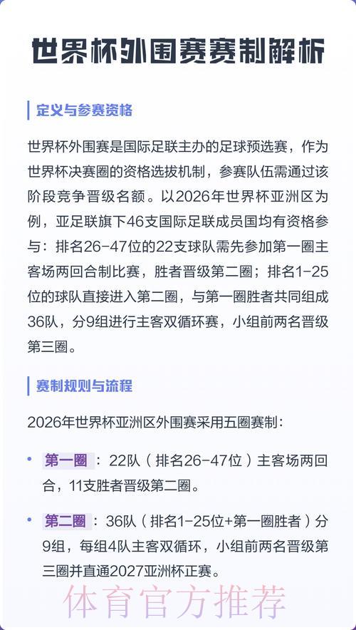 2026世界杯外围赛购票全攻略与深度解析 2026世界杯外围赛购票全攻略与深度解析
