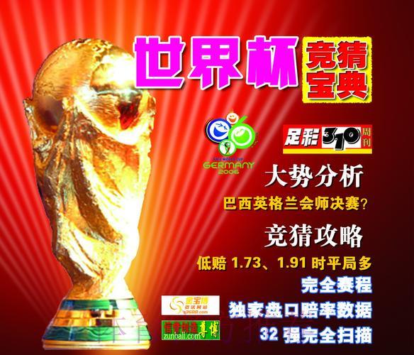 揭秘攻略：如何挑选顶级世界杯竞猜投注平台