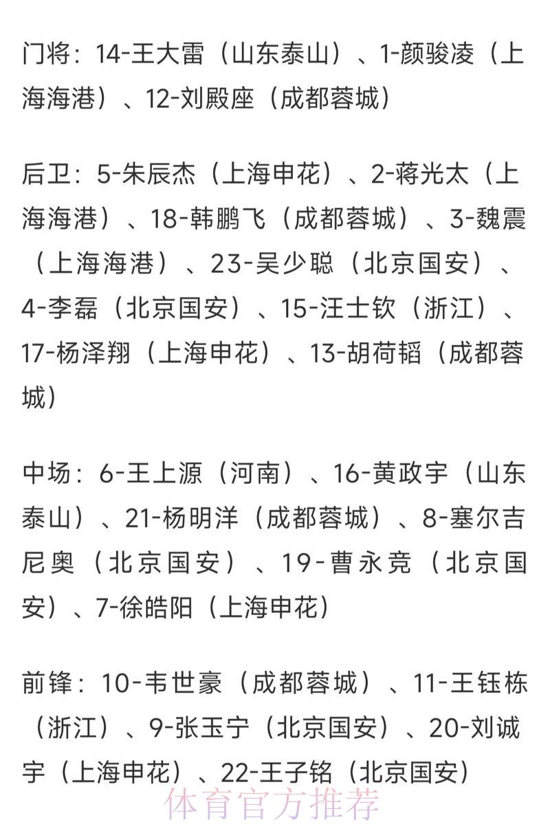 世界杯竞猜赔率全解析:轻松读懂数据背后的秘密 世界杯竞猜赔率全解析:轻松读懂数据背后的秘密
