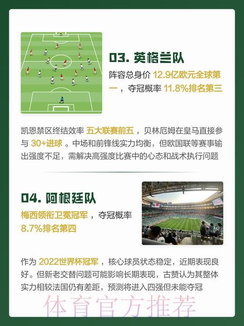 2026世界杯竞猜高清全站深度解析与预测指南 2026世界杯竞猜高清全站深度解析与预测指南