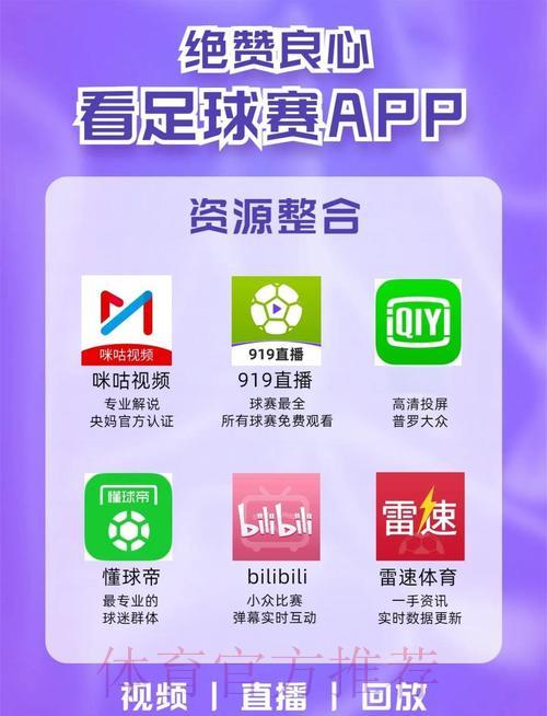 世界杯预测介绍