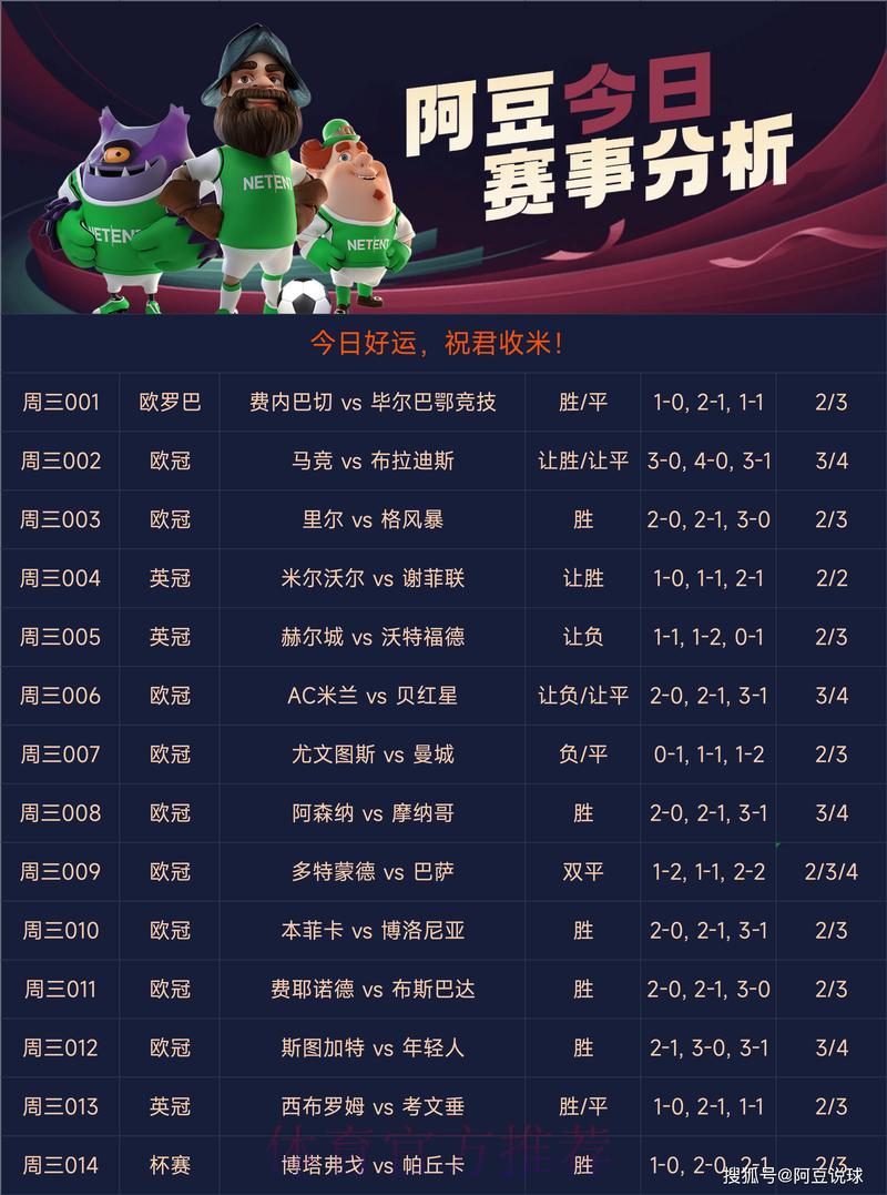 世界杯足球竞猜顶级平台精选推荐 世界杯足球竞猜顶级平台精选推荐
