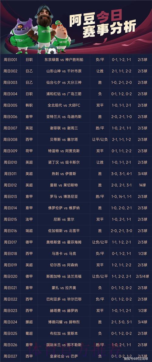 世界杯足球竞猜顶级平台精选推荐 世界杯足球竞猜顶级平台精选推荐