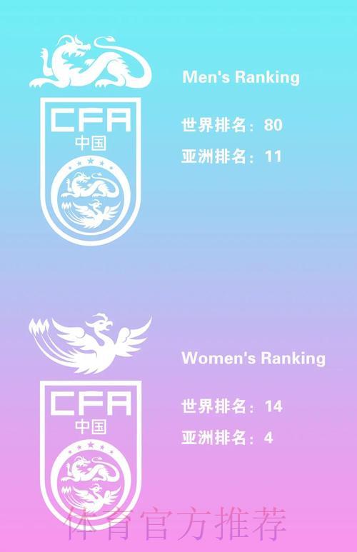 2026年世界杯各国球队综合实力深度解析与排行榜 2026年世界杯各国球队综合实力深度解析与排行榜
