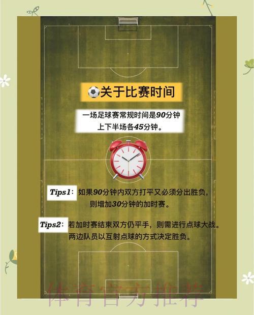2026世界杯竞猜玩法详解:新手入门必看完全攻略 2026世界杯竞猜玩法详解:新手入门必看完全攻略