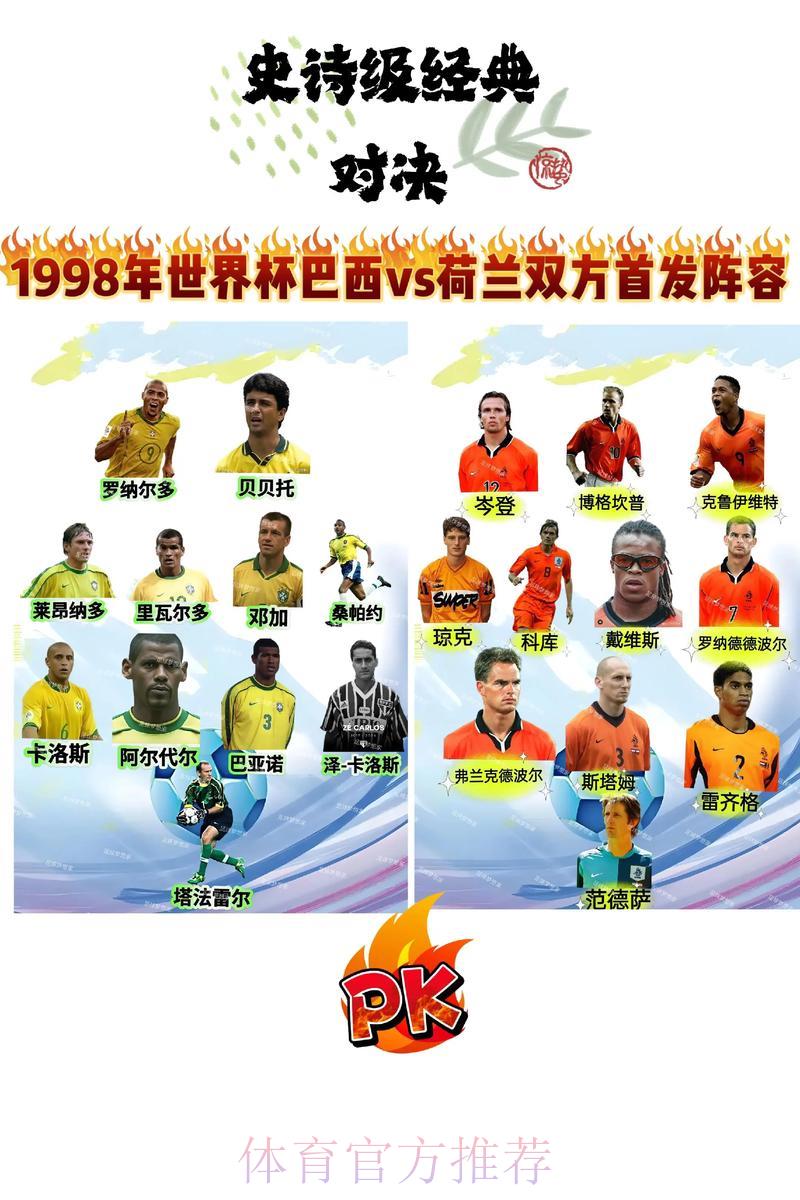 回顾世界杯历史：十场令人难忘的经典对决