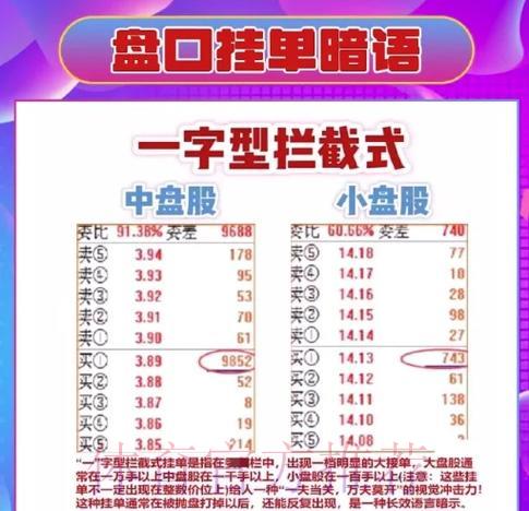 深度解析世界杯盘口软件的核心功能与独特优势