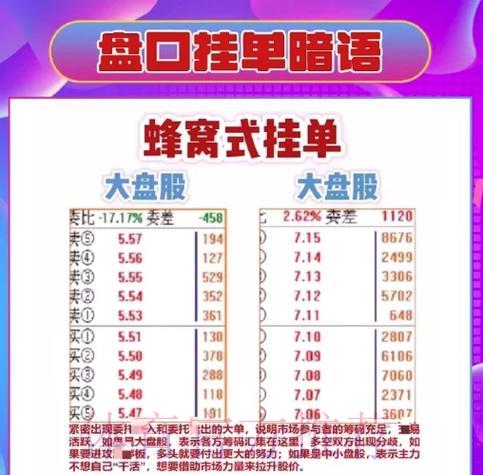 深度解析世界杯盘口软件的核心功能与独特优势